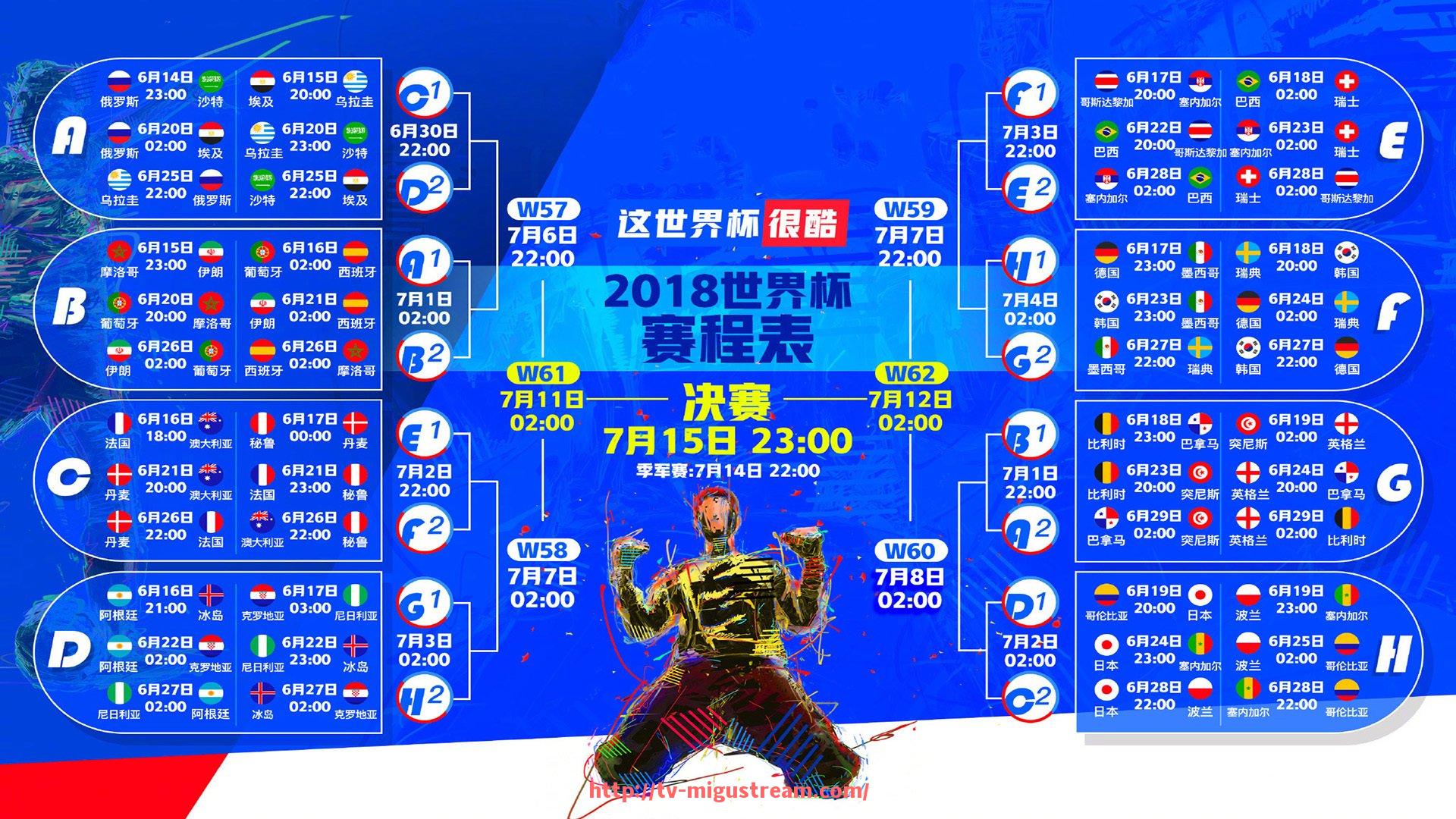 咪咕体育直播-世俱杯失误统计与分析报告：关键失误对比赛结果的影响
